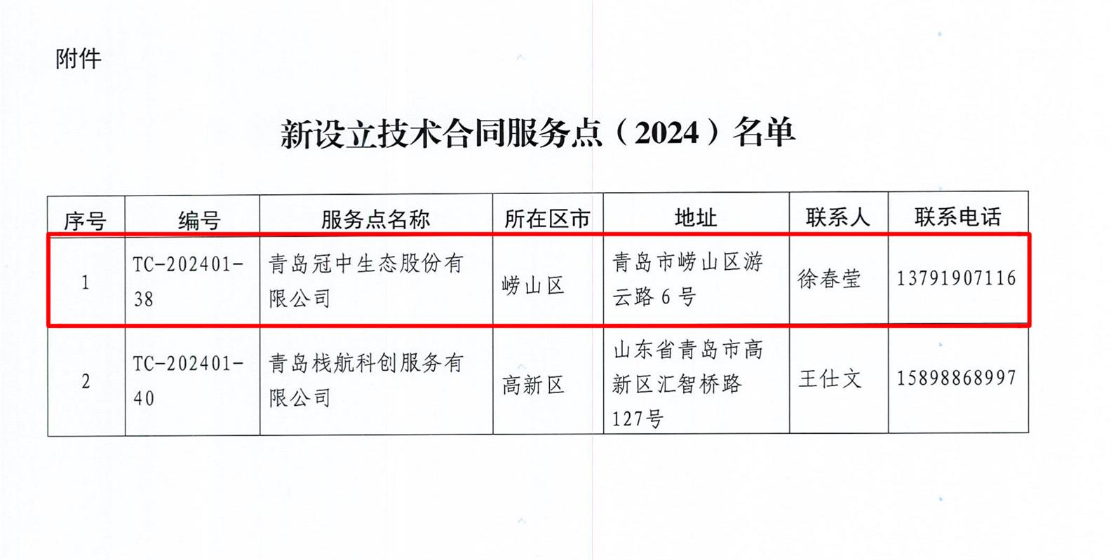 名单